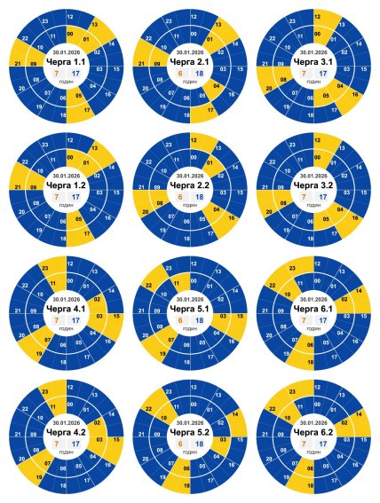 Графіки відключень у Кіровоградській області 30 січня