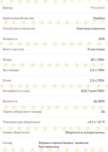 Состав сметаны Ферма