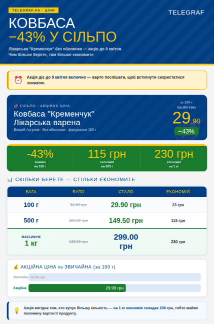 Скидка на колбасу "Докторская" в 43% в "Сильпо"