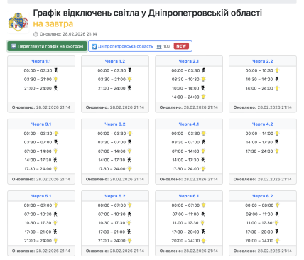 Графики отключений в Днепропетровской области 1 марта