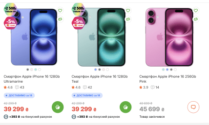 Скільки коштує iPhone 16