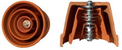 Обогреватель из горшков