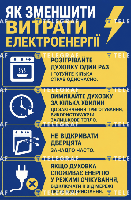 Как уменьшить расход электроэнергии