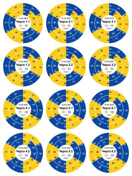 Графики отключений в Кировоградской области 15 февраля