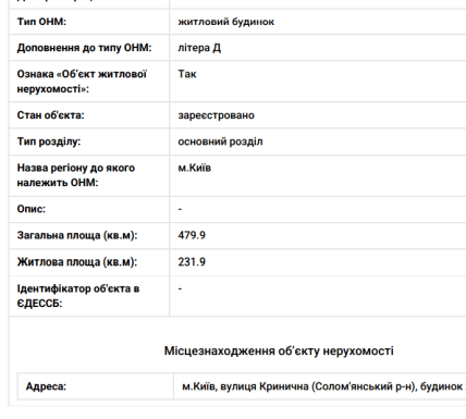 скриншот из реестра прав на недвижимое имущество