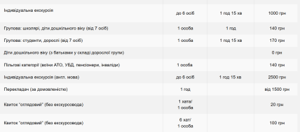 Стоимость посещения комплекса Украинская деревня