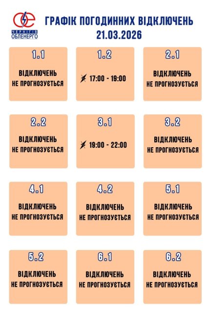 Які відключення планували у Чернігівській області 21 березня