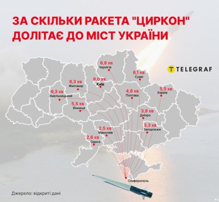 За кілька хвилин ракета долітає до різних міст України з Криму.