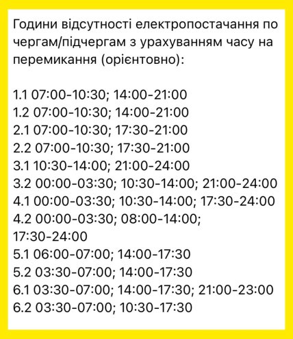 Графіки відключень у Харківській області 4 січня