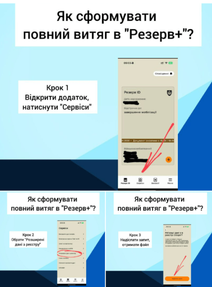 Как сформировать полную выписку в Резерв+