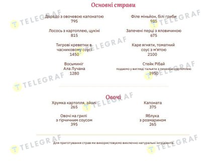 Margherita Буковель