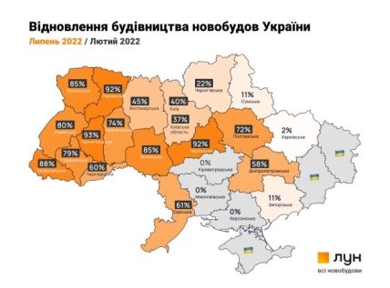 Восстановление строительства по областям Украины