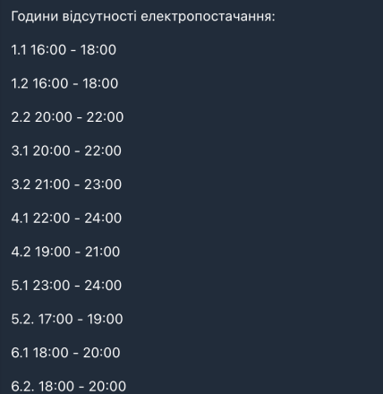 Графіки відключень у Черкаській області 11 жовтня