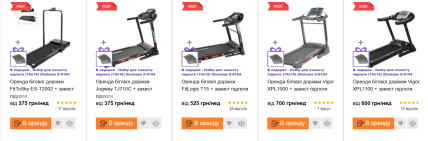 Оренда бігової доріжки - вартість