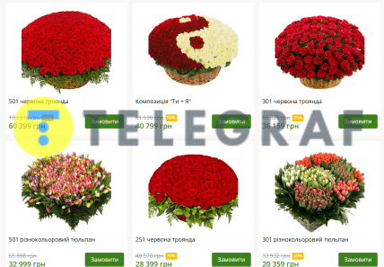 Ціни на троянди на сайті Flowers.ua
