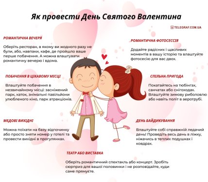 Інфографіка