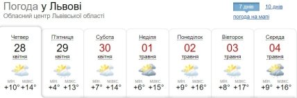 Погода у Львові 28 квітня - 4 травня