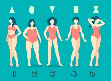 тест по картинці