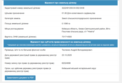 Відомості про земельну ділянку