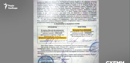 Договір купівлі-продажу на квартиру