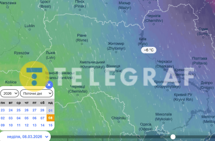 Погода у Києві 8 березня