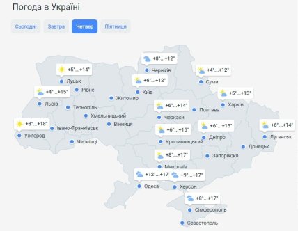Погода в Україні 13 жовтня