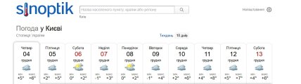 Погода в Киеве 05.-14.12.2025