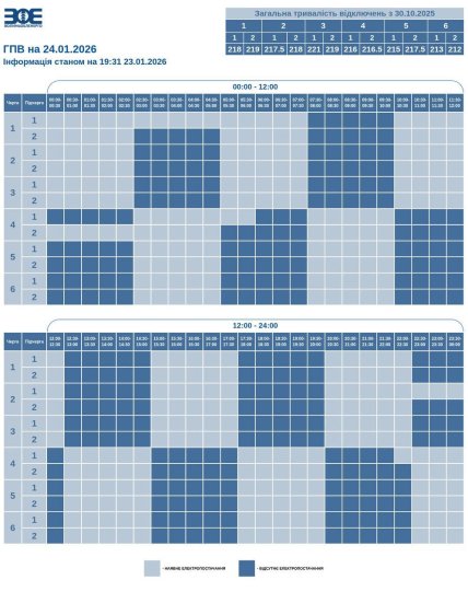 График отключения света в Луцке и Волынской области 24.01.2026