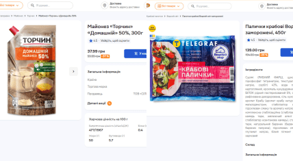 Акции в "Сильпо" в декабре 2025