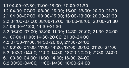 Графики отключений в Харьковской области 22 февраля