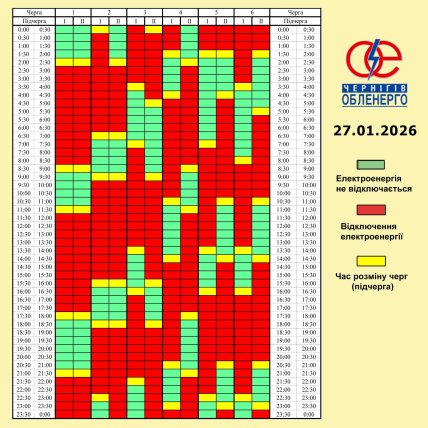 Графіки відключень у Чернігівській області 27 січня