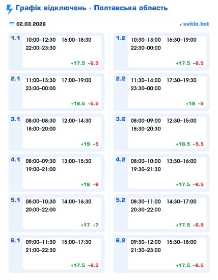 График отключения света в Полтавской области 02.03.2026