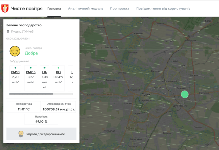 Якість повітря в Луцьку