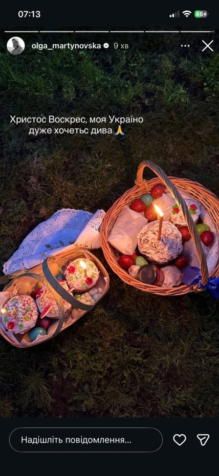 Великодній кошик Ольги Мартиновської