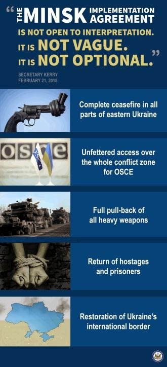 Пайетт призвал РФ соблюдать минские соглашения