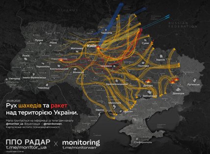 Карта руху повітряних цілей