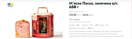 М'ясна паска