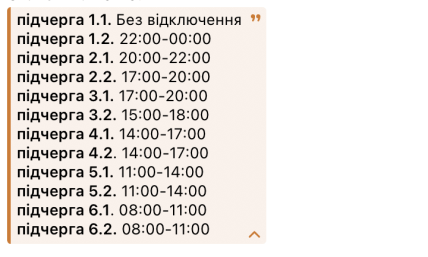 График отключения света в Ровенской области 25.11.2025