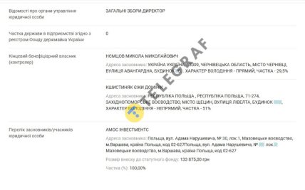 "Аурум Полонез"