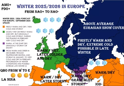Прогноз погоди на зиму 2025-2026