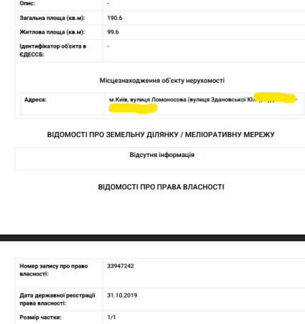 відомості про право власності на квартиру