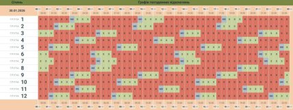 Графіки відключень в Чернівецькій області 30 січня