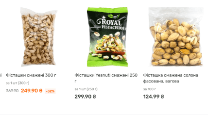 Цены на фисташки в Варус