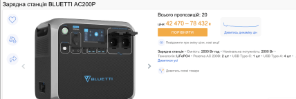 BLUETTI PowerOak AC200P сколько стоит на хотлайне