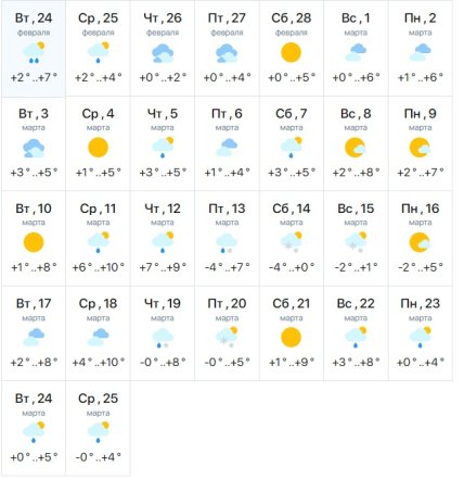 Погода в Одесі