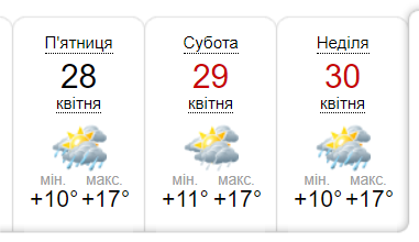 Куда дует ветер: синоптик о прогнозах погоды и изменении климата на Ставрополье