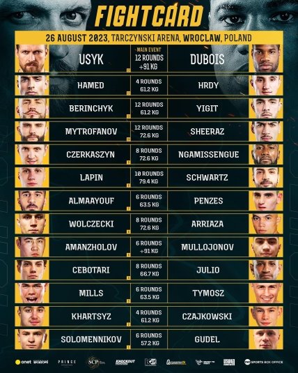 Полный кард вечера бокса Усик — Дюбуа