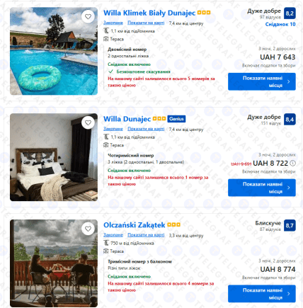 Номери в Закопаному зі сніданком, ціни за три ночі