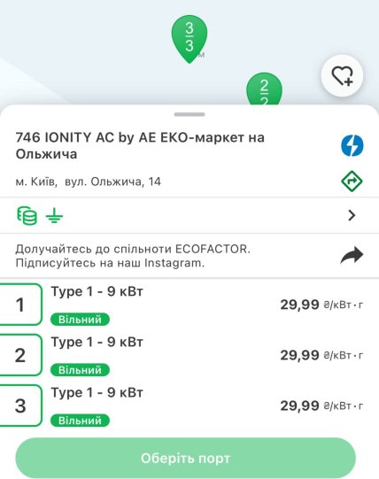 Вартість зарядки електрокара у компанії "Ecofactor" в Києві