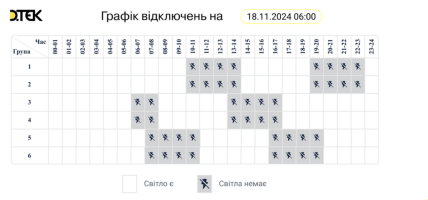 График отключения света Киев - Figure 3